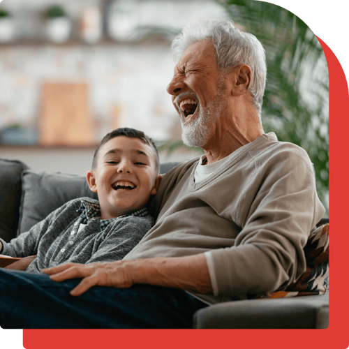 Personal Resource Map